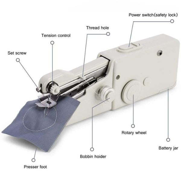 EasyStitch™ – Die kompakte Nähhilfe für kreative Projekte