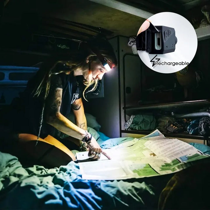 HeadLights™ - Die leistungsstarke Stirnlampe für jede Herausforderung