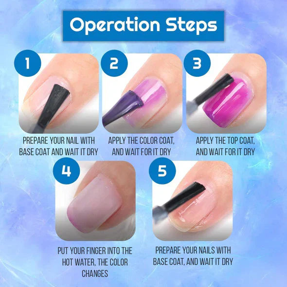 NailChange™ - Der vielseitige Nagellack für trendige und wandelbare Looks!