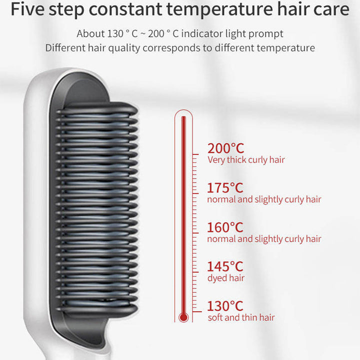 StyleComb™ Hochwertige Style-Bar 50% RABATT