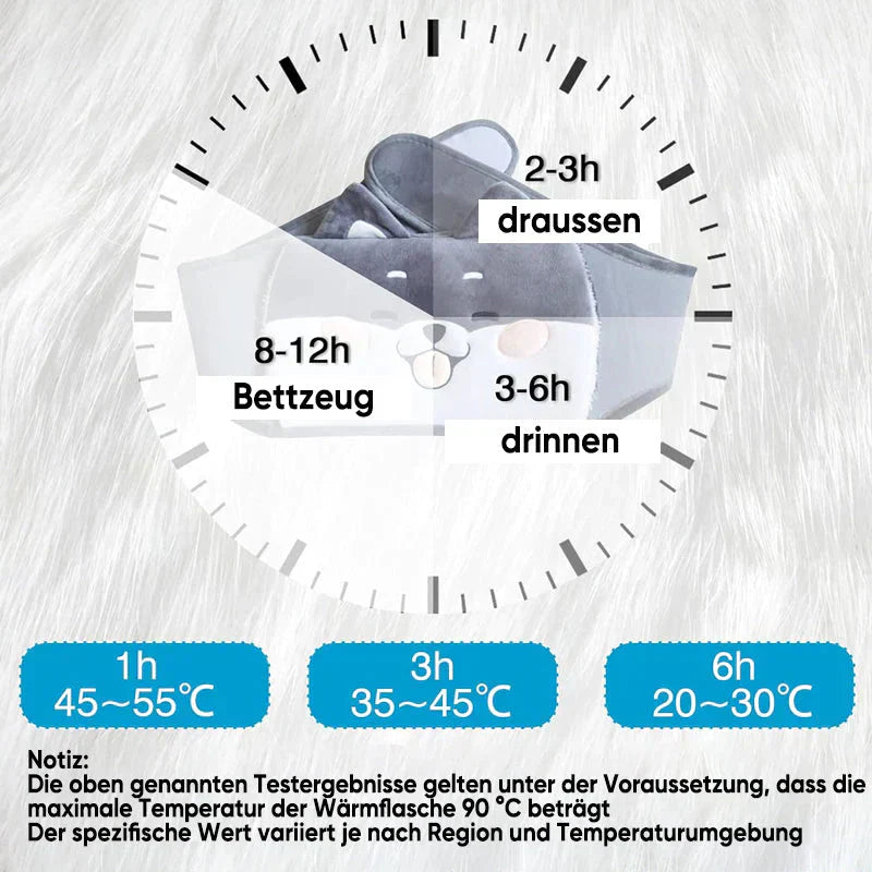 ComfyHeat™ – Wiederbefüllbare Plüsch-Wärmflasche mit Hüftpolsterung | 50% Rabatt