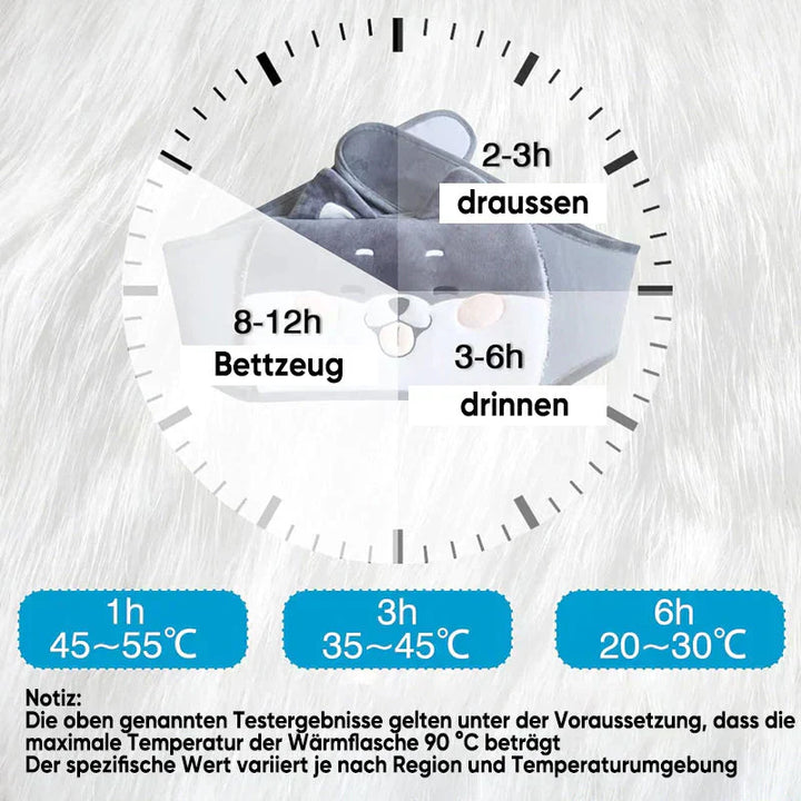 ComfyHeat™ – Wiederbefüllbare Plüsch-Wärmflasche mit Hüftpolsterung | 50% Rabatt