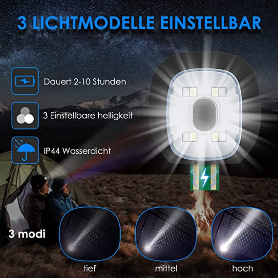 LED Mütze – Warme Wintermütze mit integriertem LED-Licht