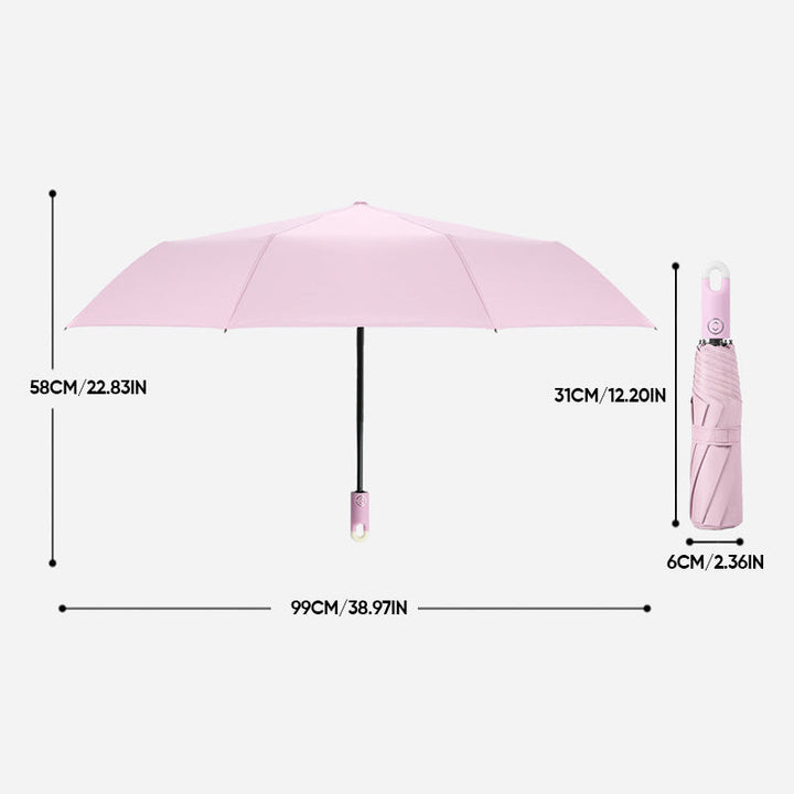 EasyShield™ | Windfester Premium-Regenschirm mit maximalem Schutz
