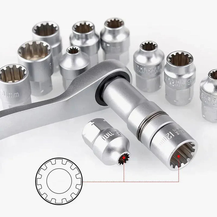 EasyTorque™ – Der ultimative Werkzeugkasten für alle Heimwerkeraufgaben