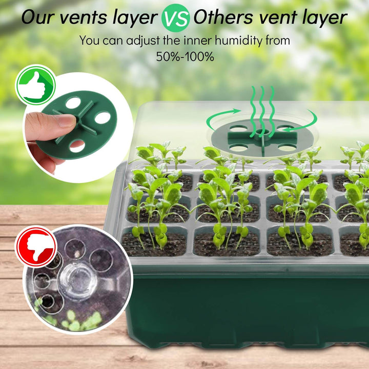 50% Rabatt | GrowPlant™ Seed Starter Trays mit Wachstumslicht