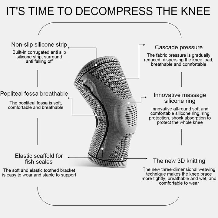 KneeCare™ – Effektive Linderung bei Knieschmerzen | 1+1 GRATIS
