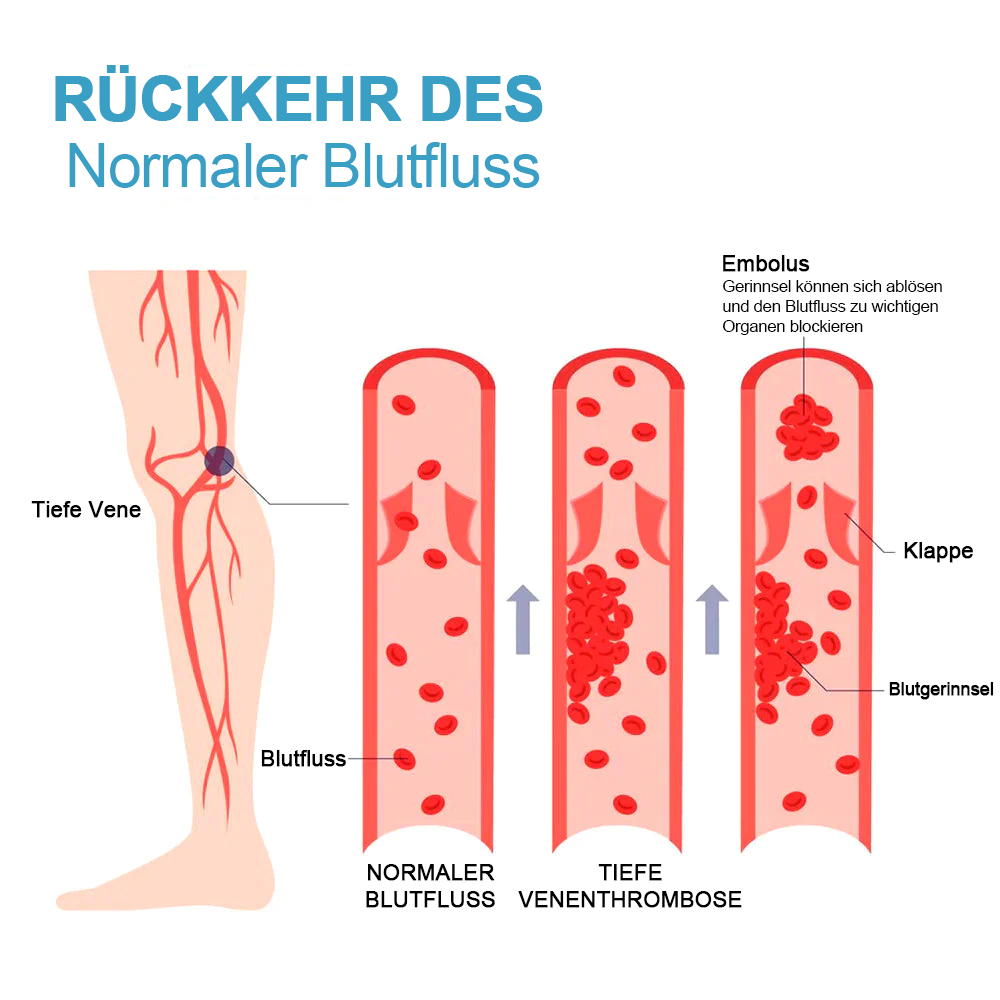 TourmaCare™ – Straffere Haut & Weniger Cellulite | Jetzt 1+1 Gratis!