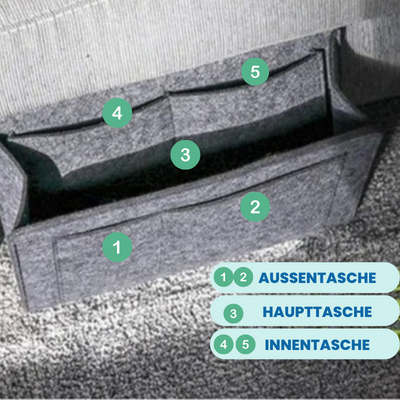 Frezo™ – Praktische Organizer-Tasche für unterwegs