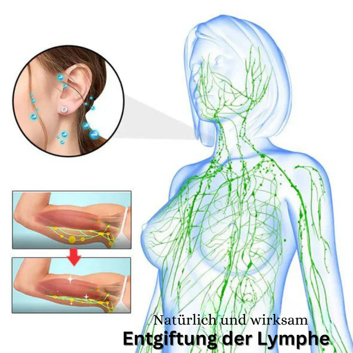 TheraRings™ - Magnetische Therapie-Ohrringe für Schmerzlinderung