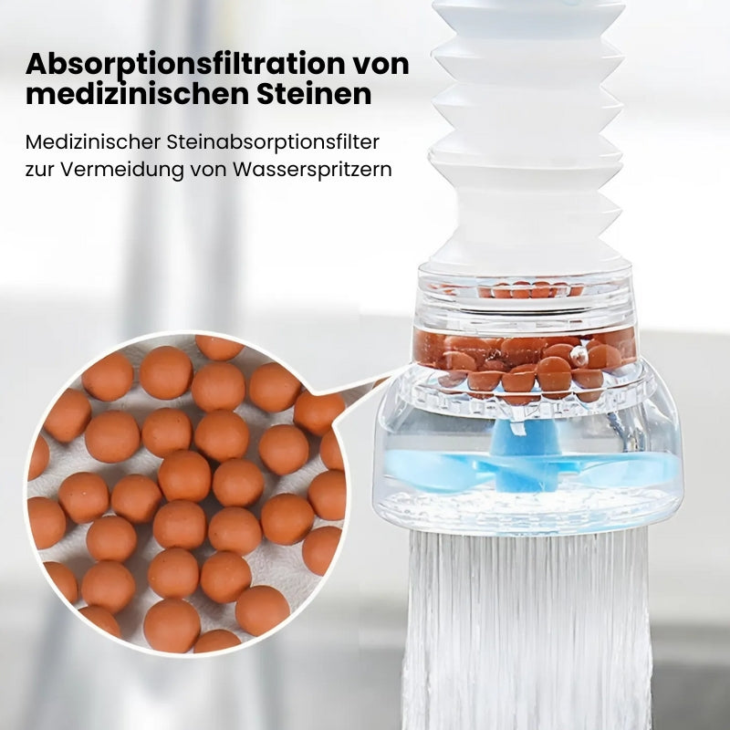 CleanDrink™ (1+1 Gratis) - Universal 360 Drehung Wasserhahn Düse Adapter (Letzter Tag Rabatt)