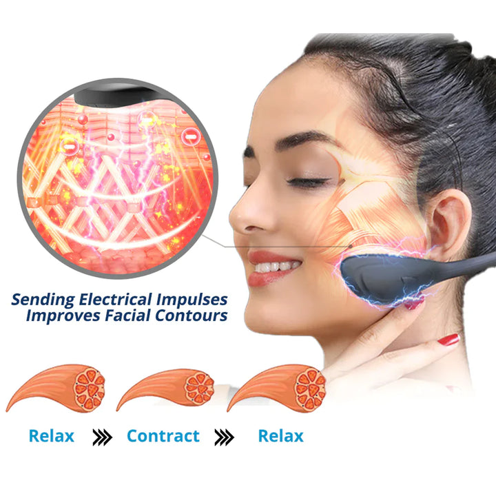 FaceRelief™ – Straffere, jugendlichere Haut in nur wenigen Anwendungen