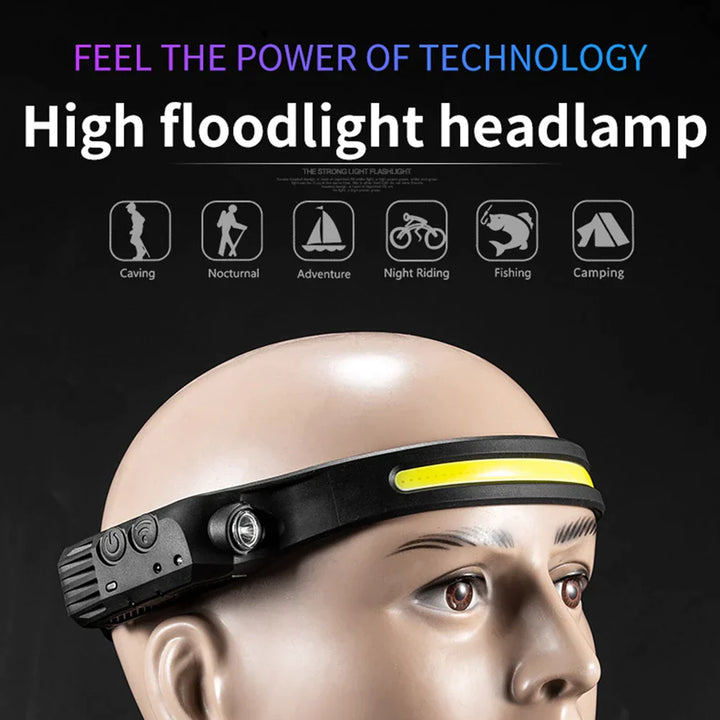 HeadLights™ - Die leistungsstarke Stirnlampe für jede Herausforderung