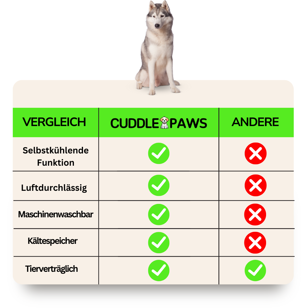 CuddlePaws™ - Kühlmatte für Ihre Freunde