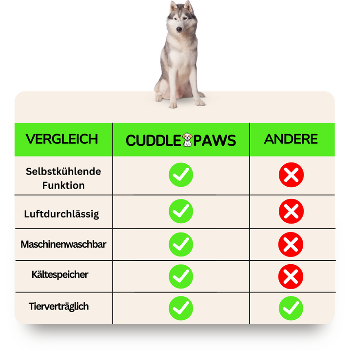 CuddlePaws™ - Kühlmatte für Ihre Freunde