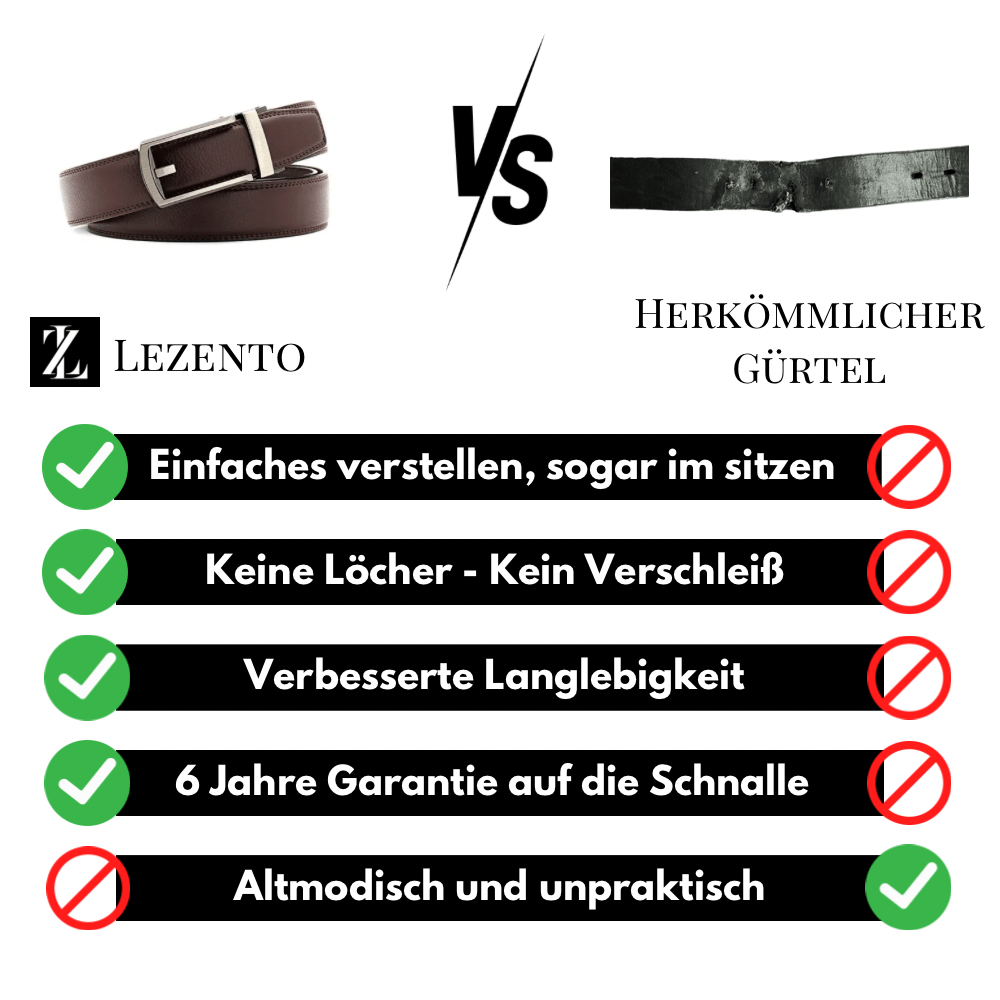 Lezento's Smartbelt