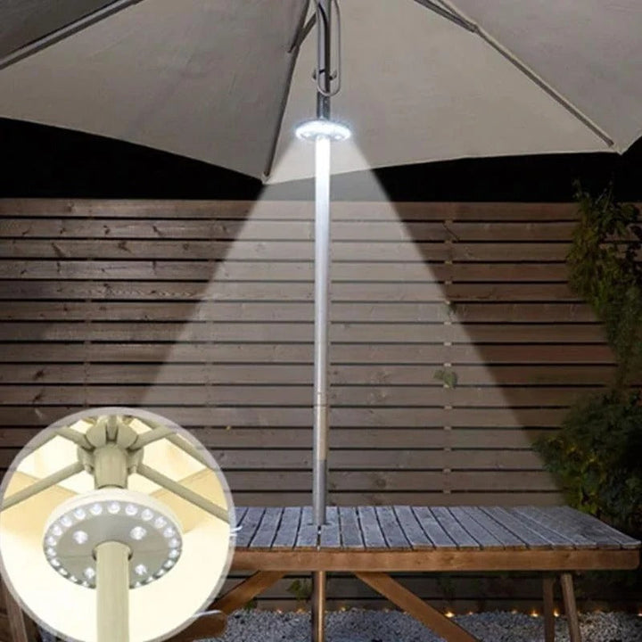 ClearLight™ - Ein Muss für Outdoor-Aktivitäten! [Letzter Tag Rabatt]