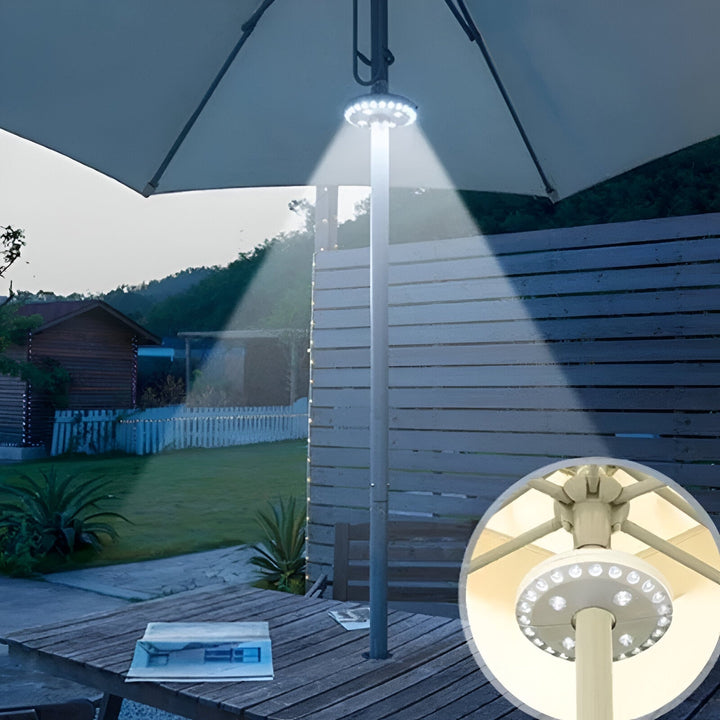 ClearLight™ - Ein Muss für Outdoor-Aktivitäten! [Letzter Tag Rabatt]