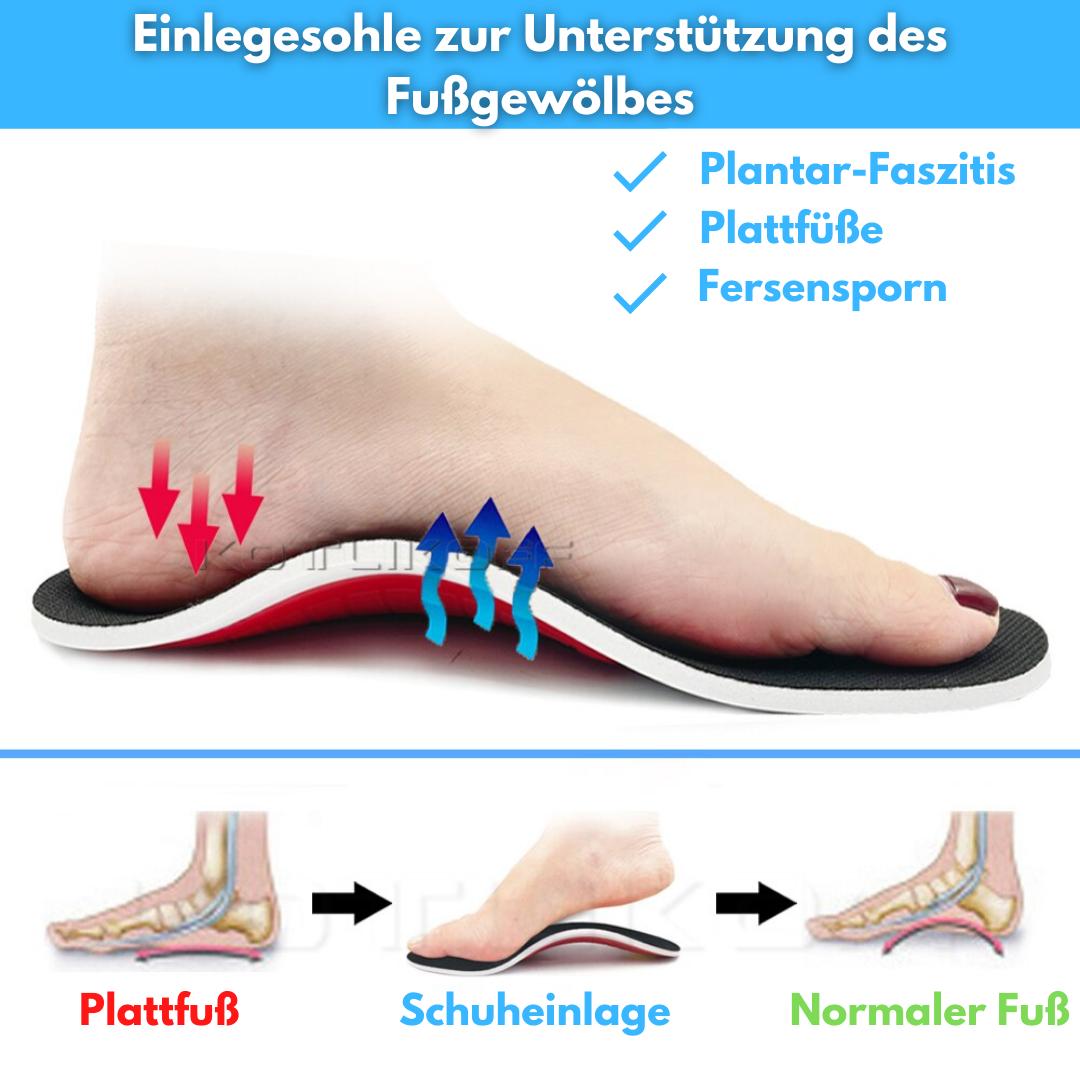 ComfyFüße™ - Orthopädische Sohle