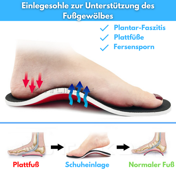 ComfyFüße™ - Orthopädische Sohle